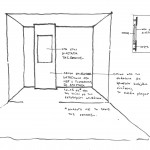 AAO project exhibition design-sketch